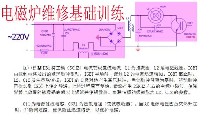 电磁炉的工作原理002副本.jpg